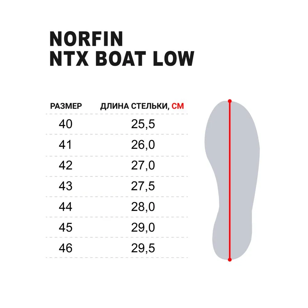 Fishing Shoes - Norfin NTX BOAT LOW OR
